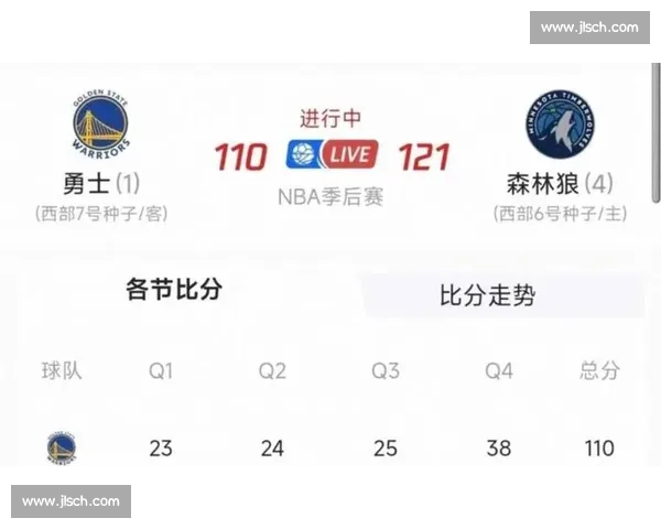 赛后分析：球队表现解读与关键数据剖析，攻防转换与战术执行细节透析