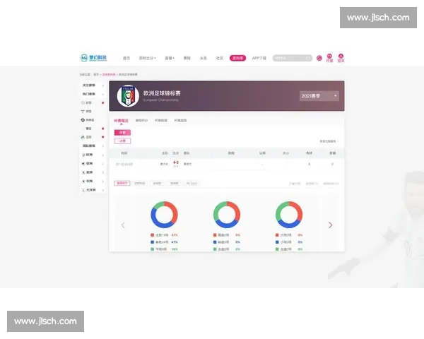 体育赛事直播全免费畅享平台快速接入指南